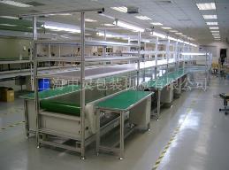 [帶工作臺皮帶輸送機]基礎知識大講堂！